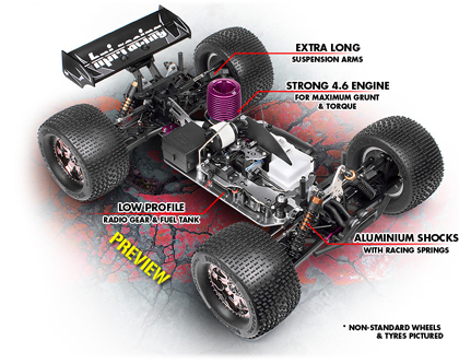 HPI Trophy 4.6 Truggy RTR HPI Trophy 4.6 Truggy RTR