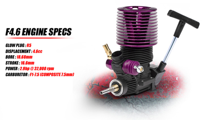 HPI Trophy 4.6 Truggy RTR HPI Trophy 4.6 Truggy RTR