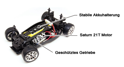 HPI Switch 1:10