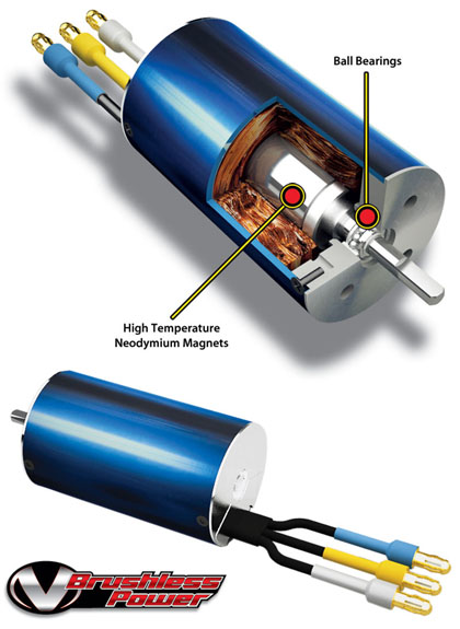 380motor_views